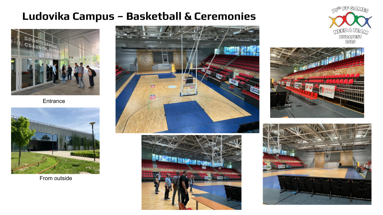 2025 FF Games_Venues.pptx (10)