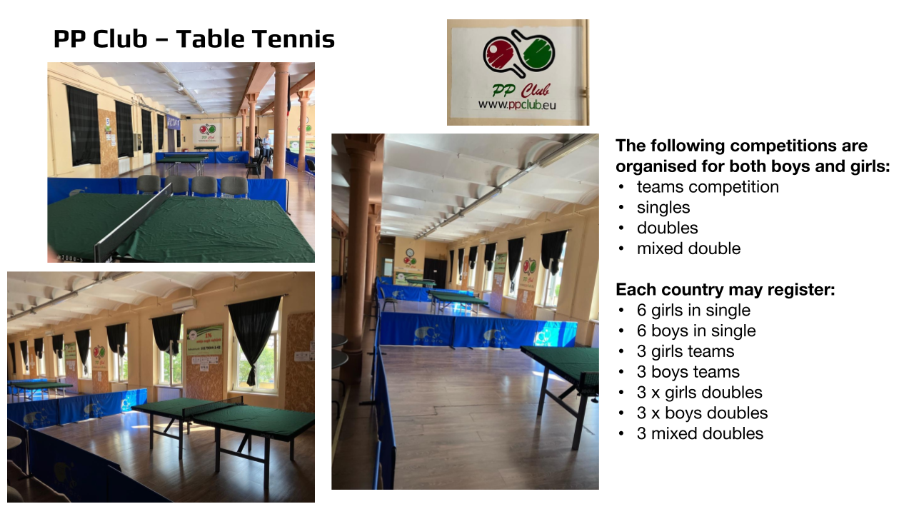 2025 FF Games_Venues.pptx (13)